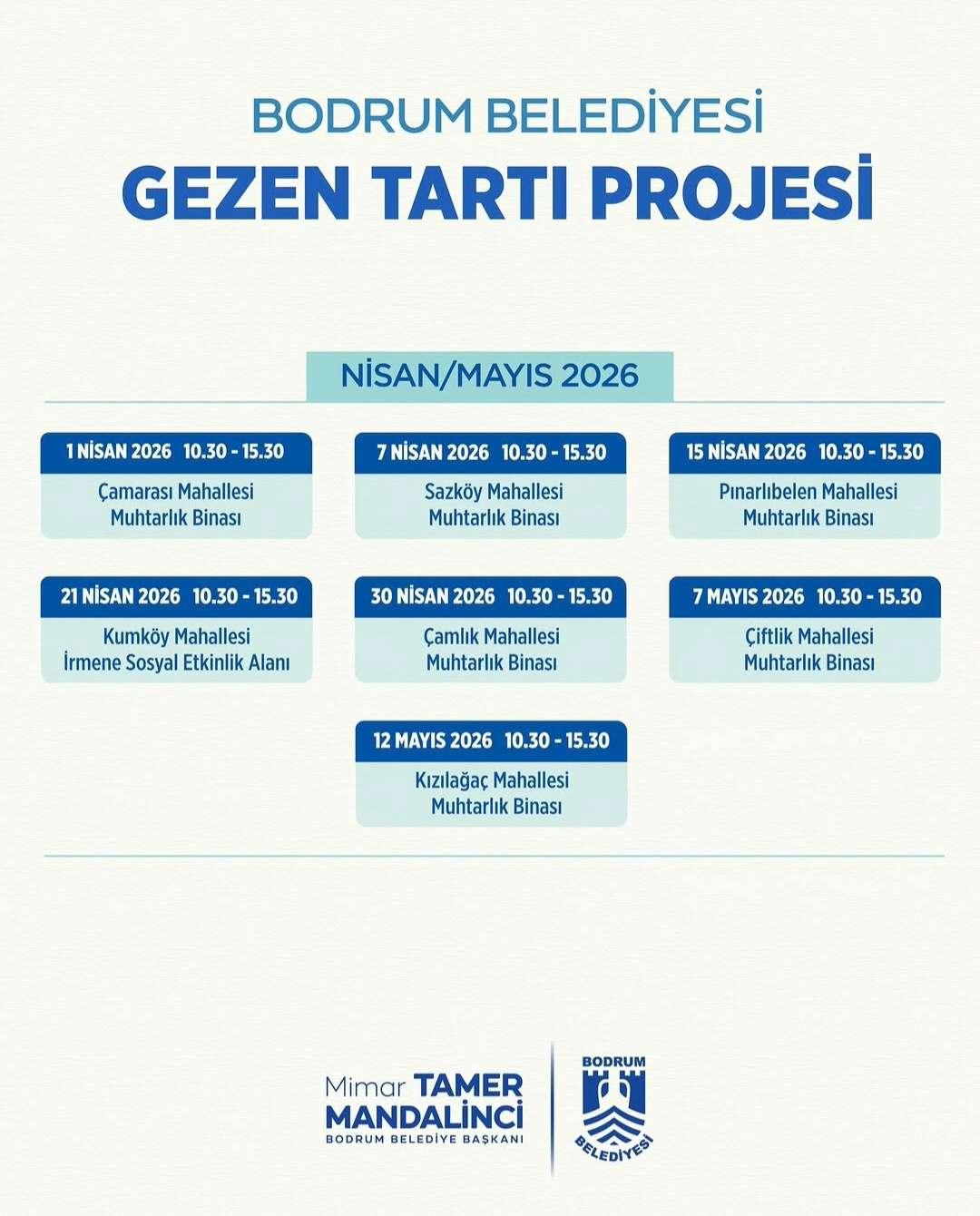Gezen Tartı