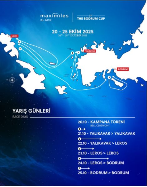 Maxımıles Black 37. The Bodrum Cup