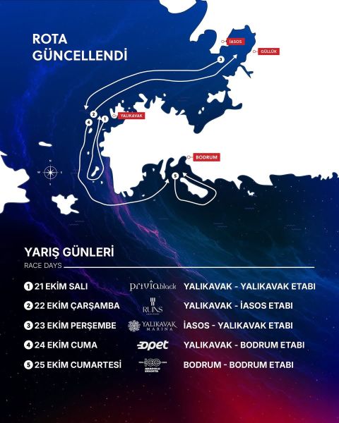 Maxımıles Black 37. The Bodrum Cup