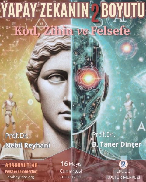 Yapay Zekanın 2 Boyutu Kod, Zihin ve Felsefe