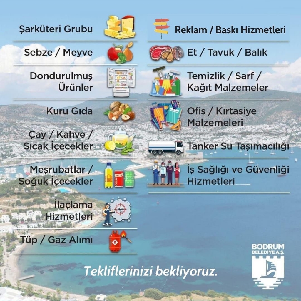 BODRUM BELEDİYE A.Ş. İHTİYACI OLAN SATIN ALMA GRUPLARINI YAYINLADI
