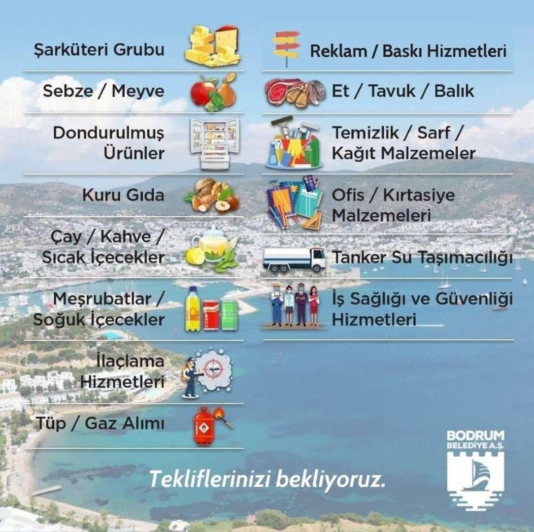 BODRUM BELEDİYE AŞ İHTİYACI OLAN SATIN ALMA GRUPLARINI YAYINLADI