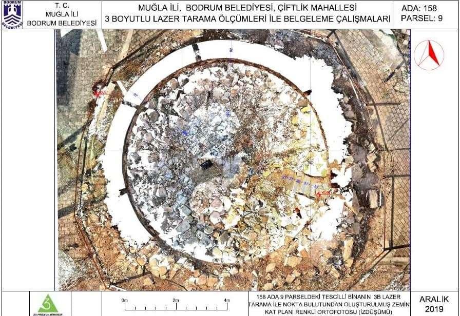 THE DOCUMENTATION WORKS WITH 3D LASER SCANNING COMPLETED