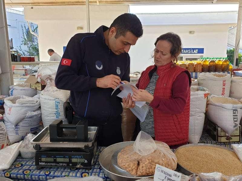 INSPECTION OF MEASURING & WEIGHING DEVICES IN MARKETPLACES