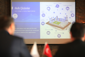 INTERACTIVE MUNICIPALITY ERA BEGINS IN BODRUM