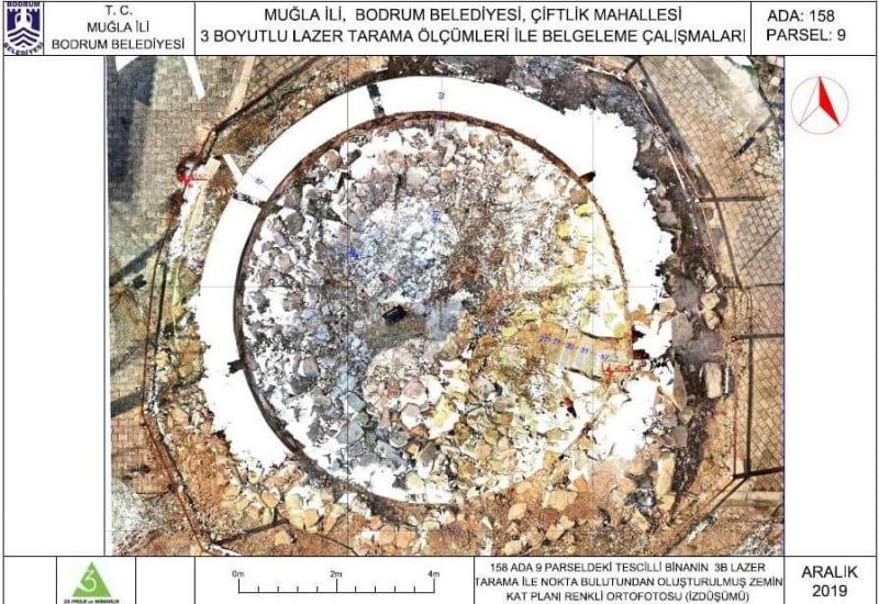 THE DOCUMENTATION WORKS WITH 3D LASER SCANNING COMPLETED