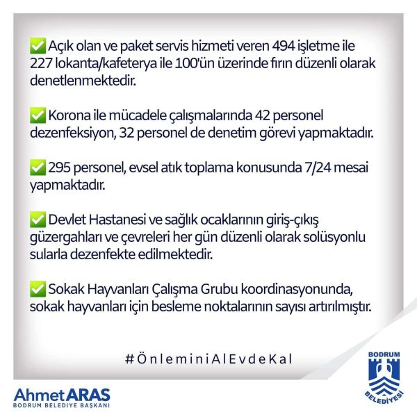 MUNICIPALITY'S SUPPORT DURING THE PANDEMIC