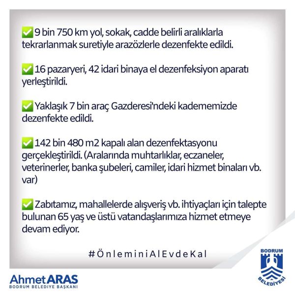 MUNICIPALITY'S SUPPORT DURING THE PANDEMIC