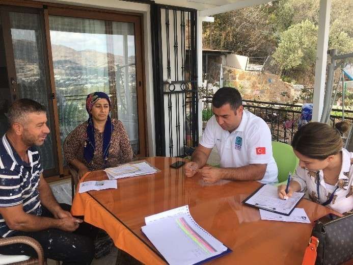 EDUCATION SCHOLARSHIP SUPPORT PROJECT