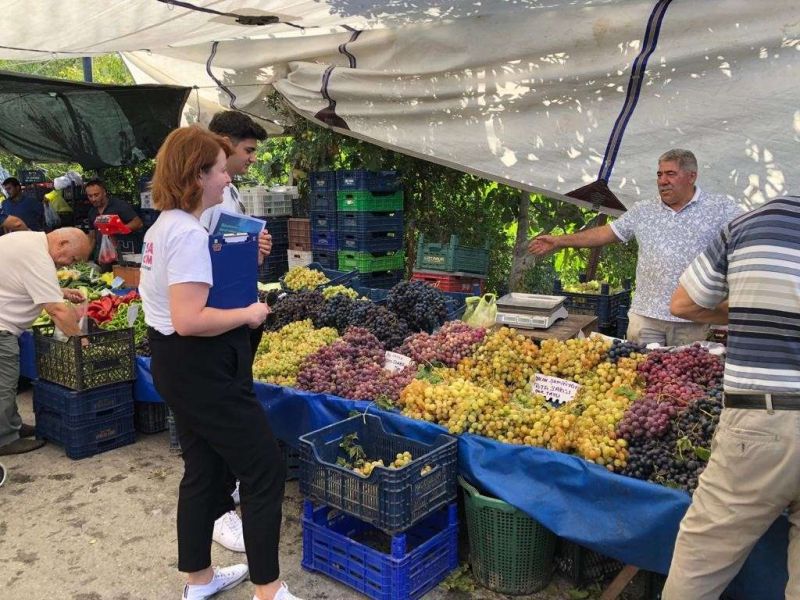 GÜNDOĞAN NEIGHBORHOOD MARKET VISIT