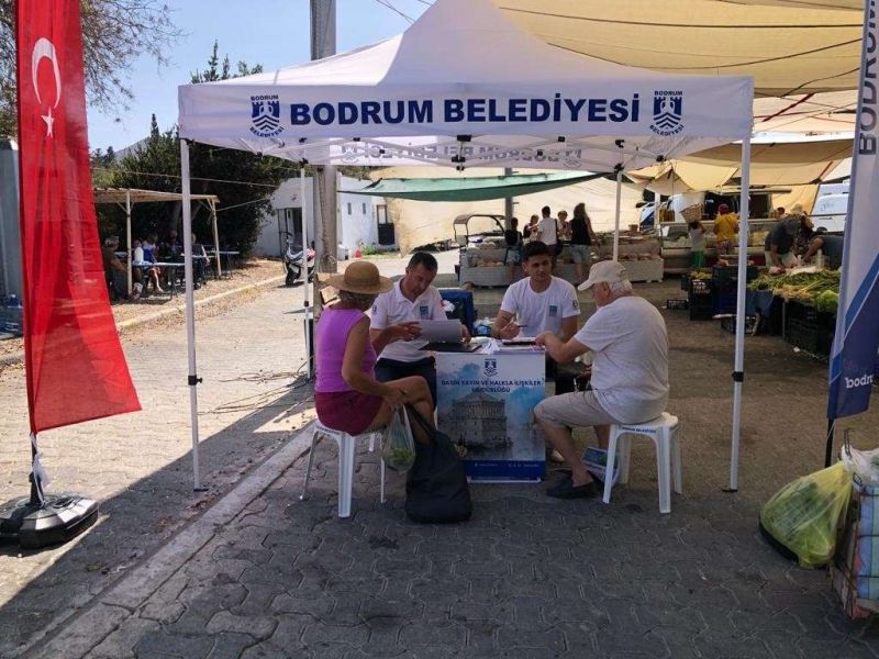 GÜMÜŞLÜK NEIGHBORHOOD MARKET VISIT