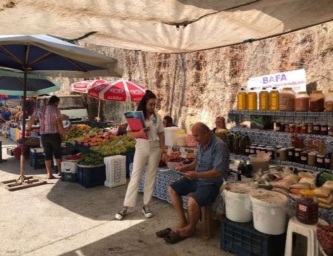 AKYARLAR NEIGHBORHOOD MARKET VISIT