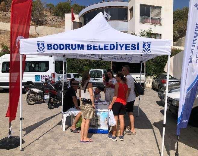 AKYARLAR NEIGHBORHOOD MARKET VISIT